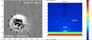 EUV-MHD-waves